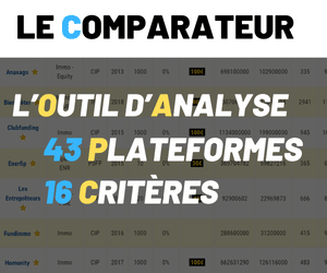 Comparateur Plateforme de Crowdfunding
