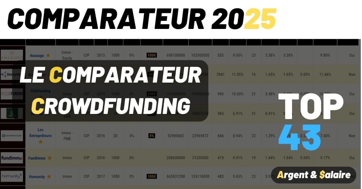 Comparateur plateforme de crowdfunding 2025